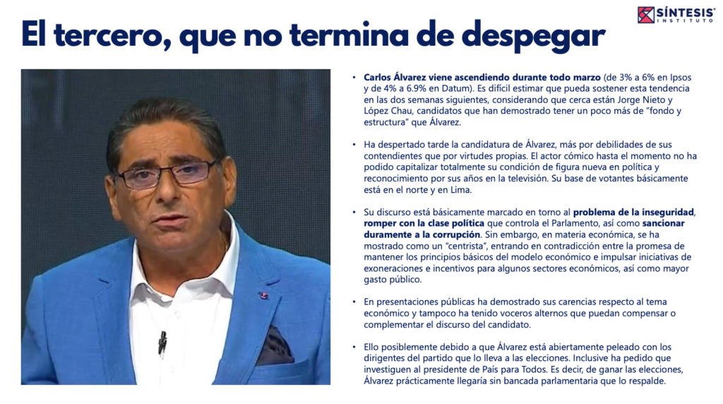 Captura de pantalla 2026-04-05 a la(s) 6.38.27 p. m.